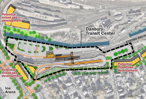 Plans for the Danbury Transit Center, showing existing railroad tracks, potential mixed-use developments, and green spaces.