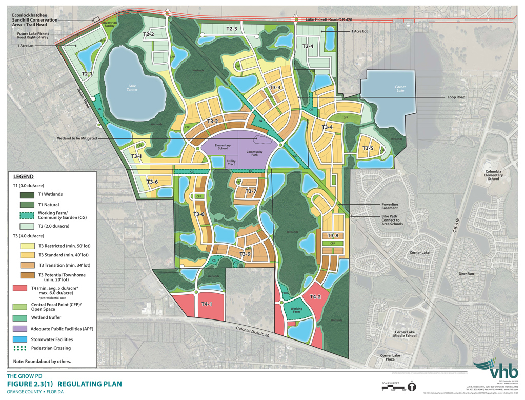 The Grow site map including a 9-acre working farm and 21-acres of community gardens.  