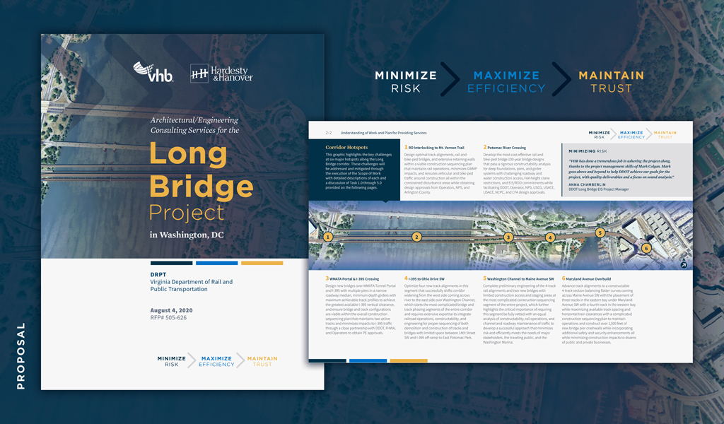 A couple example pages from the Long Bridge Project marketing materials