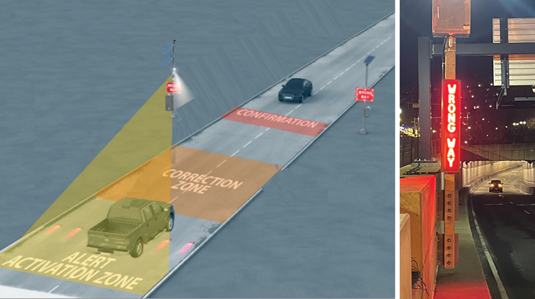 Diagram model of wrong-way driving technology and a highway image of wall mounted lights.