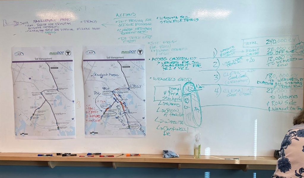 A whiteboard showing two maps and brainstormed ideas for soil management.